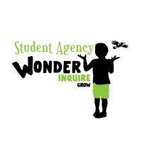 Wonder_Inquire_Grow (@wonder_grow) 's Twitter Profile Photo