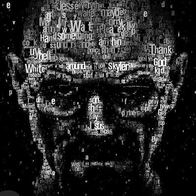 sirkev254's profile picture. Wannabe Dj