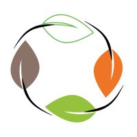 Confiar_org (@confiar_org) 's Twitter Profile Photo