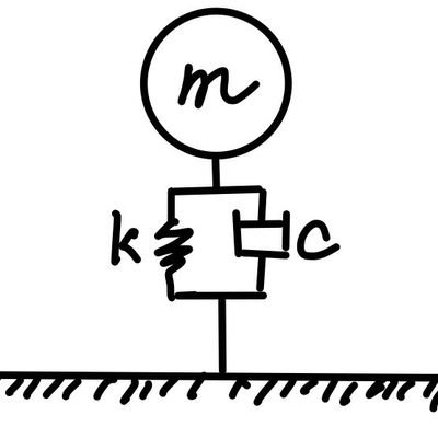 MATLABパイセン Profile
