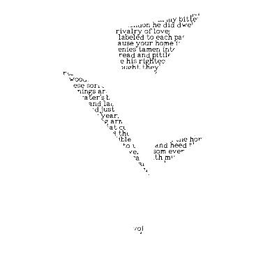 Computational #poetry project by @tharindra_g. Turning lines of poetry into shattered glass. #artBot #TwitterBot
Corpus from: https://t.co/Jo35Dh0nFE…