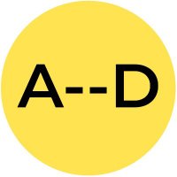 A--D(@A_I_D_) 's Twitter Profile Photo