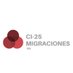 migracionesFES (@fesmigraciones) Twitter profile photo migracionesFES (@fesmigraciones) Twitter profile photo