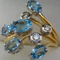 Rajesh shah (@shahgems) 's Twitter Profile