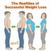 Health and Fitness Coach (@jivansharu) Twitter profile photo Health and Fitness Coach (@jivansharu) Twitter profile photo