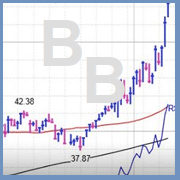 Looking for ongoing, rules-based, signals on highly-ranked break out stocks?