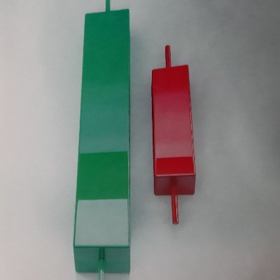 BorseCfd's profile picture. Trader Investor Analyse ist wichtig