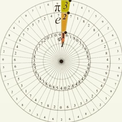 Matematikçi-math teacher-bilim-Astronomi
Science-
Artificial intelligence🐈
Matematik yorar ama insanlar kadar değil📖 Okumak iyileştirir.📚