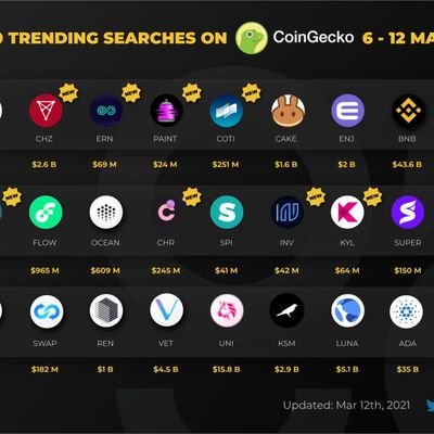 Andy2082's profile picture. 