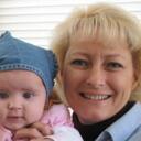 Annette Wright - @netmarie - Twitter