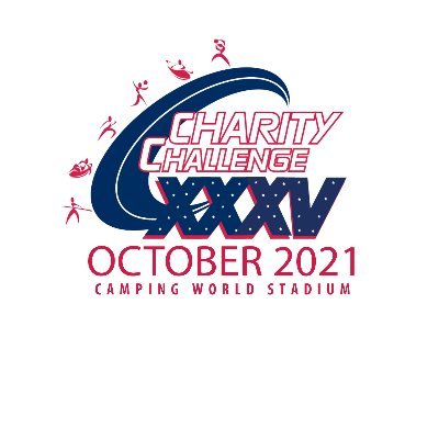 Charity Challenge Inc