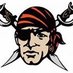 Ryle HS Softball (@rylesoftball) Twitter profile photo Ryle HS Softball (@rylesoftball) Twitter profile photo