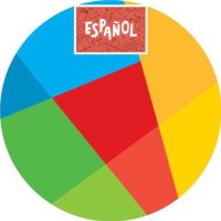 ReddCoin Spanish Official (@reddcoinspanish) 's Twitter Profile