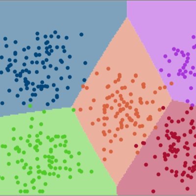 mirasunimoni's profile picture. データ分析用JavaScriptパッケージの開発とオンラインデモの作成を行っています。Develop a JavaScript package of data analysis models, and create a website where the models can be tried out.