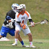 NAIA Lax Report (@naialacrosse) 's Twitter Profile
