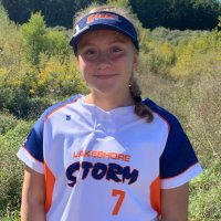 Addy Witkowski (@awitkowski71) 's Twitter Profile