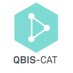 QBIS-CAT Research Group (@QBIScat_UdG) Twitter profile photo QBIS-CAT Research Group (@QBIScat_UdG) Twitter profile photo