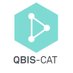 QBIS-CAT Research Group (@QBIScat_UdG) Twitter profile photo