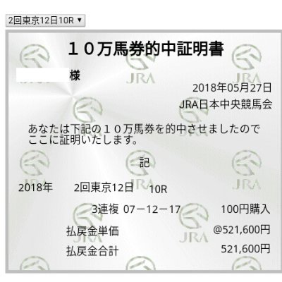 大接戦ドゴーン Nao Romeo Twitter 大接戦ドゴーン Nao Romeo Twitter