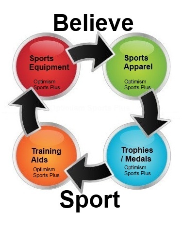 OptimismSports's profile picture. Supplying sportswear, corporate wear, equipment, training aids, trophies, medals, custom wristbands etc throughout Ireland

Find us on Facebook