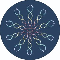 SCB Cons Gen Working Group 🧬🌱🌍 (@scbcongen) 's Twitter Profile
