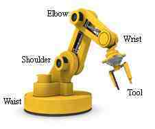 ITAutomationFan's profile picture. IT Consultant.  Working with IT Automation of various types.
