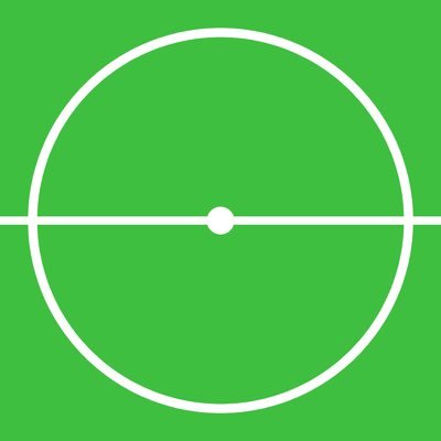 Football. #hotcoldform season form tables. #shotsgoals team comparisons. #projectedpoints league tables. #unxg unexpected goals. #xgtable. #unbeatenrun.