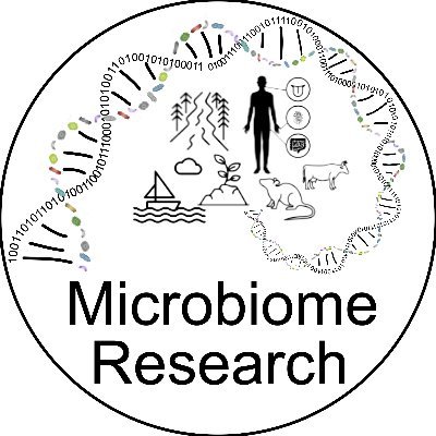 Microbiome Research Profile