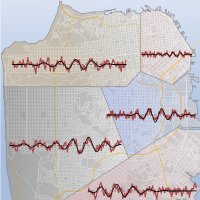 Urban analytics @ Exeter (@exeterurban) 's Twitter Profile