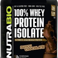 Nutrabio india (@nutrabioi) 's Twitter Profile