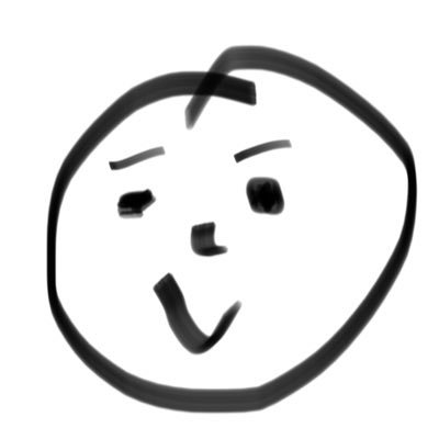 Miloszzewsi's profile picture. Skromny chłopak ze wsi