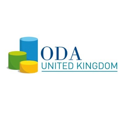 ODA UK - Independent Grain Marketing Advice for Profitable Farming. Training courses and Information to help farmers and grain users manage volatile markets.