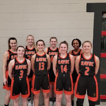 IndianaEliteHavoc (2023)