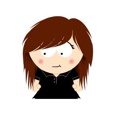 ilovebakingido's profile picture. If it goes in the oven I'm all over it! It's true...I love baking I do!