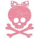 ARealMollyRoger's profile picture. Talent Acquisition Director for @wayfairatwork with a passion for all things with adventure, laughter, chocolate, and champs!