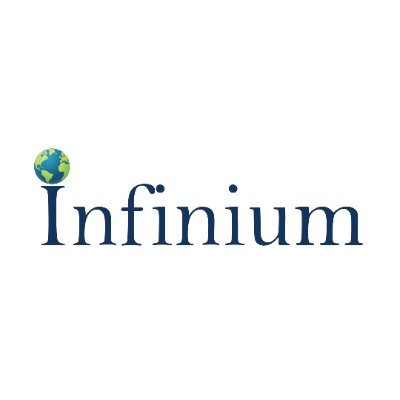 Infinium Global Research is a business consulting and market research firm