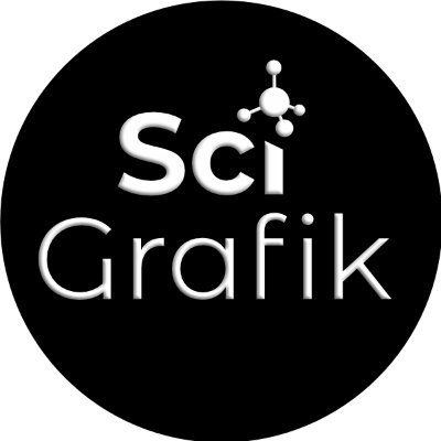 Founder & Science Illustrator @SciGrafik |
Staff Scientist @UmeaUniversity |
Open for any data visualization projects ✉️