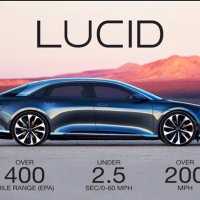 RandumbInvestor (@lucid2025) 's Twitter Profile