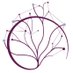 Umbela - Tejiendo transformaciones sostenibles (@umbela_org) Twitter profile photo Umbela - Tejiendo transformaciones sostenibles (@umbela_org) Twitter profile photo