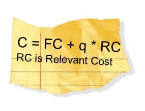 Tweets on relevant costs for informed business decisions