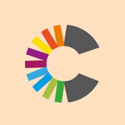 Children in All Policies 2030
Catalysing health and well-being for future generations
#FutureChild #ChildHealth