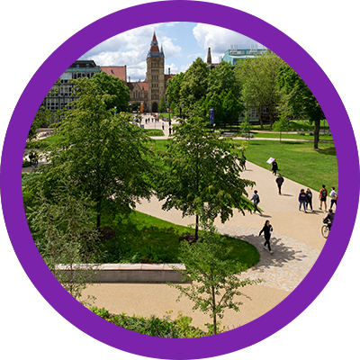 UoM Sustainability