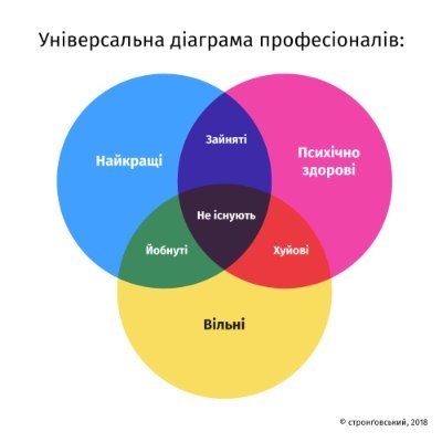 Твіттер Бюро в Телеграмі
https://t.co/5uGvTk2WOs
https://t.co/yj9jRwTsyk