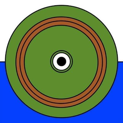 GMI_Joe's profile picture. Your daily top crypto signals.