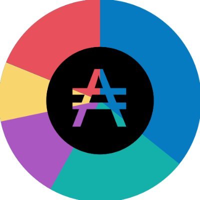 Cardano community-created multi-delegation portfolios📝
Creator of AdaCards NFT and the Fantasy Staking game!
https://t.co/dr3qr2tAVE
By @viperstakepool