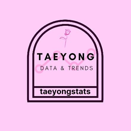 Taeyong Data & Trends