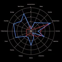 Kuraikari (@kuraikari) 's Twitter Profile Photo