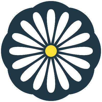 ISWA Profile