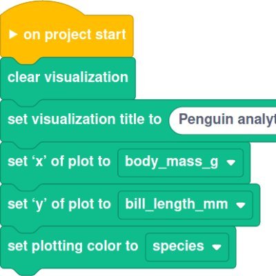 learnwithdata's profile picture. 