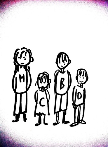 Bekijk de wereld door de ogen van de twaalfjarige M., de elfjarige B., de negenjarige D. en de zevenjarige C.! #leukvoorlater #cartoon Volg ook @bureauwalkate